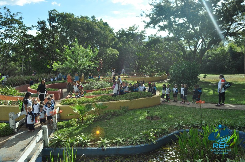 Visita ao Jardim Botânico - CSA 