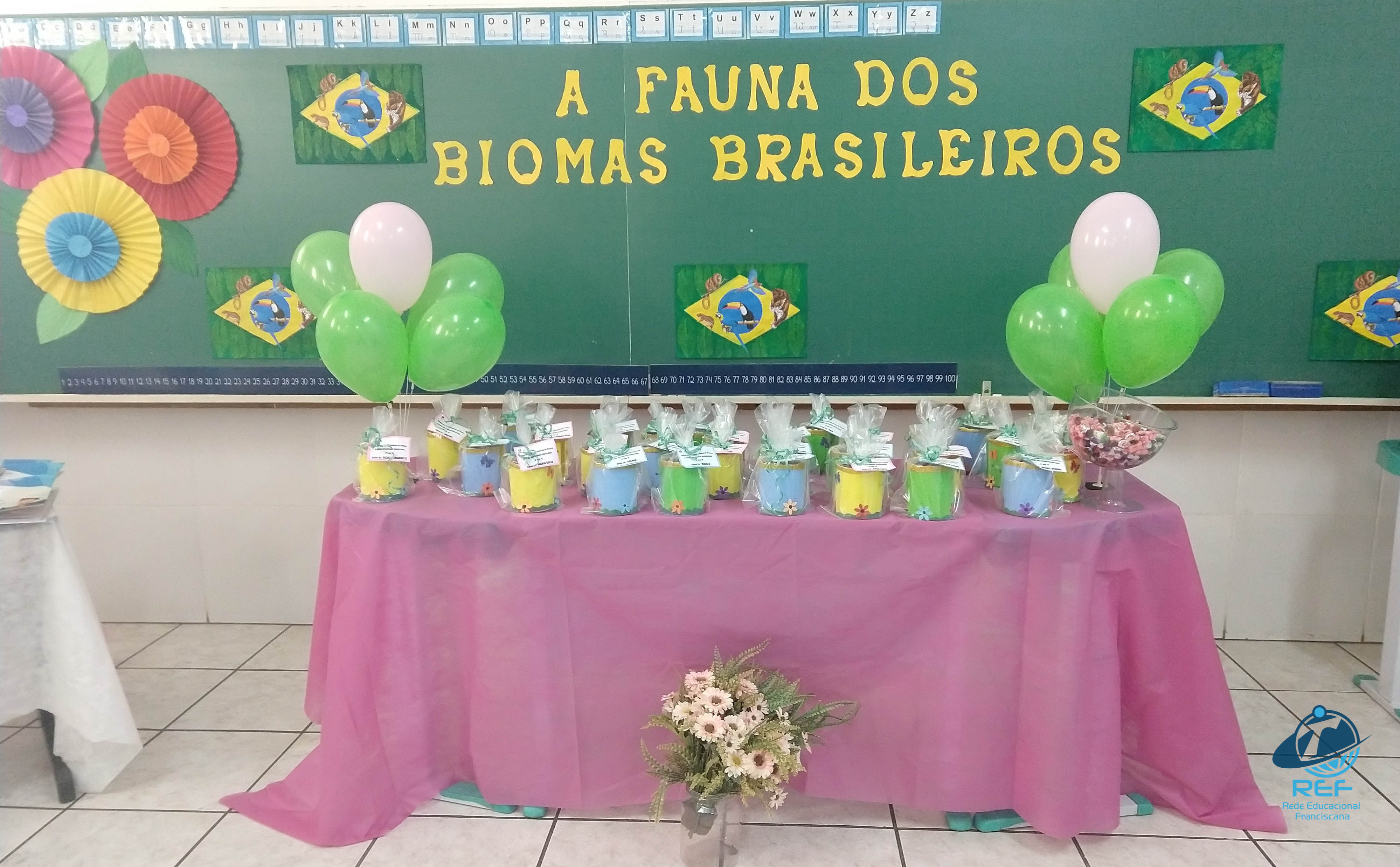 Encerramento do Projeto A fauna dos biomas brasileiros - CSFA